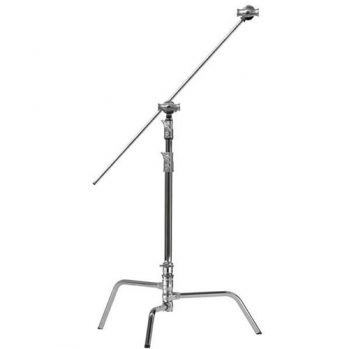 Stands